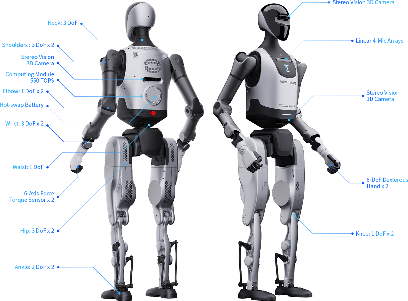 ubtech-walker-tienkung